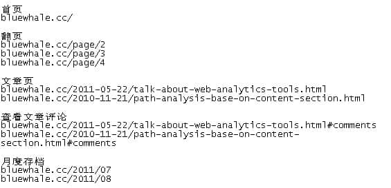 對網站URL進行分組