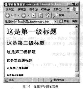 標(biāo)題字號演示