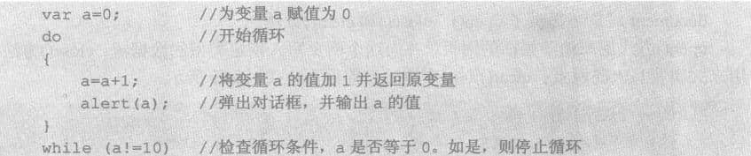 在循環(huán)的末尾測試表達式