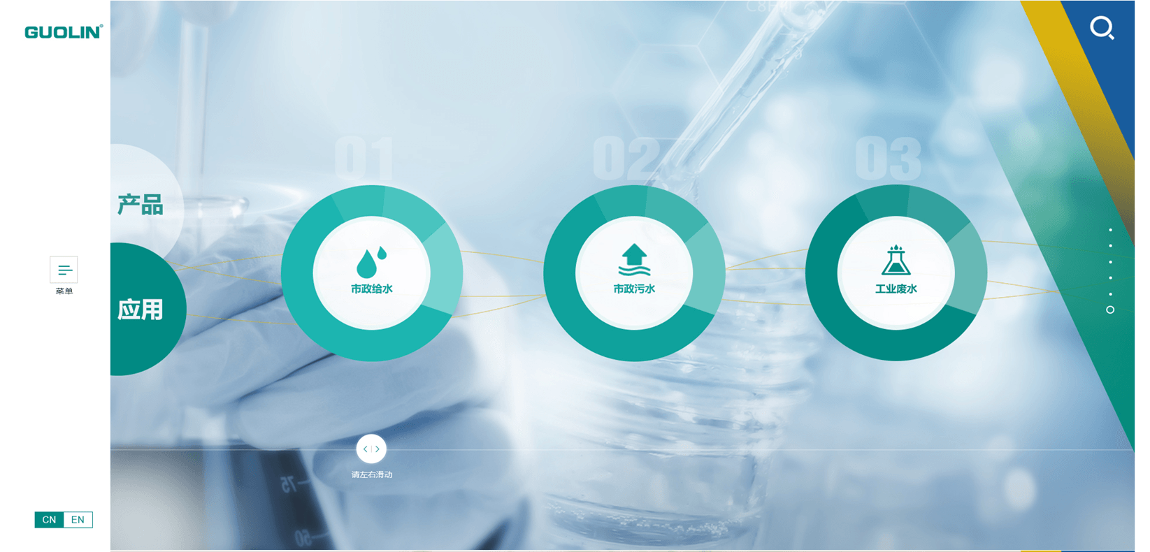 網站制作指的是什么?需要關注什么事情?