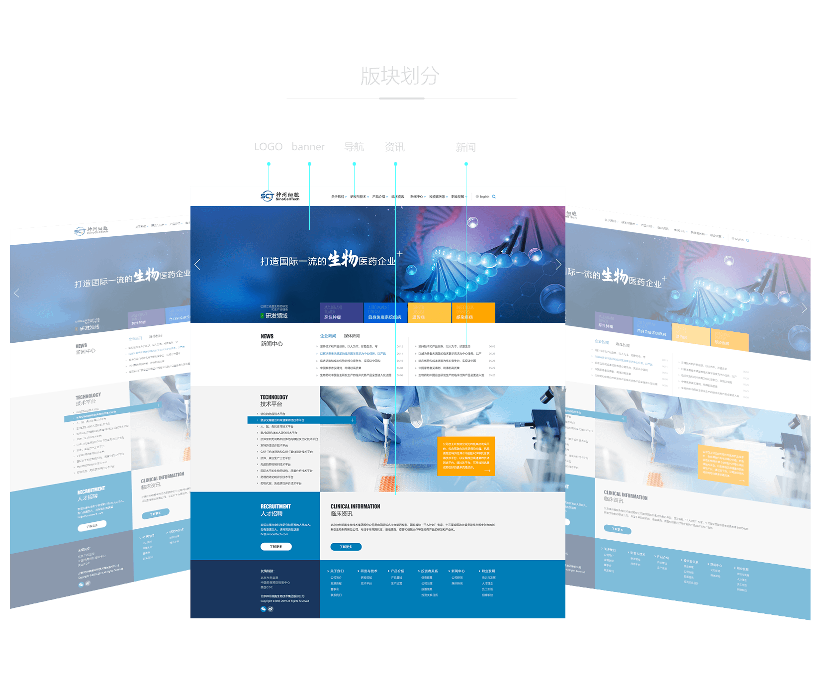 生物醫藥網站建設的壓力會很高嗎?如何效率制作?