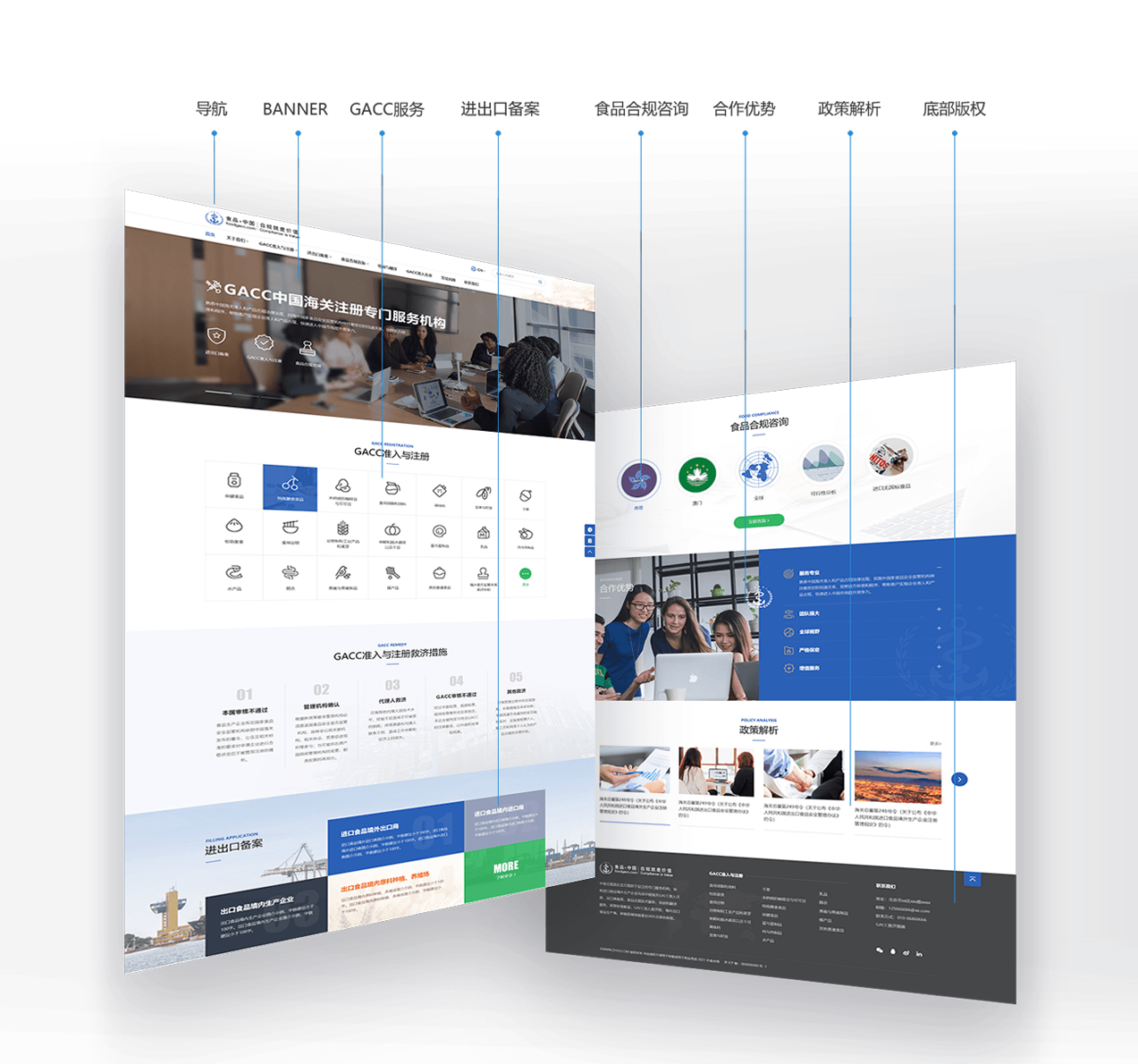 哪些行業適合做小程序開發?