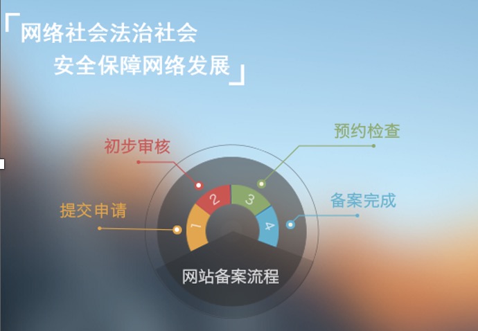 企業網站建設服務公司哪些專業可靠